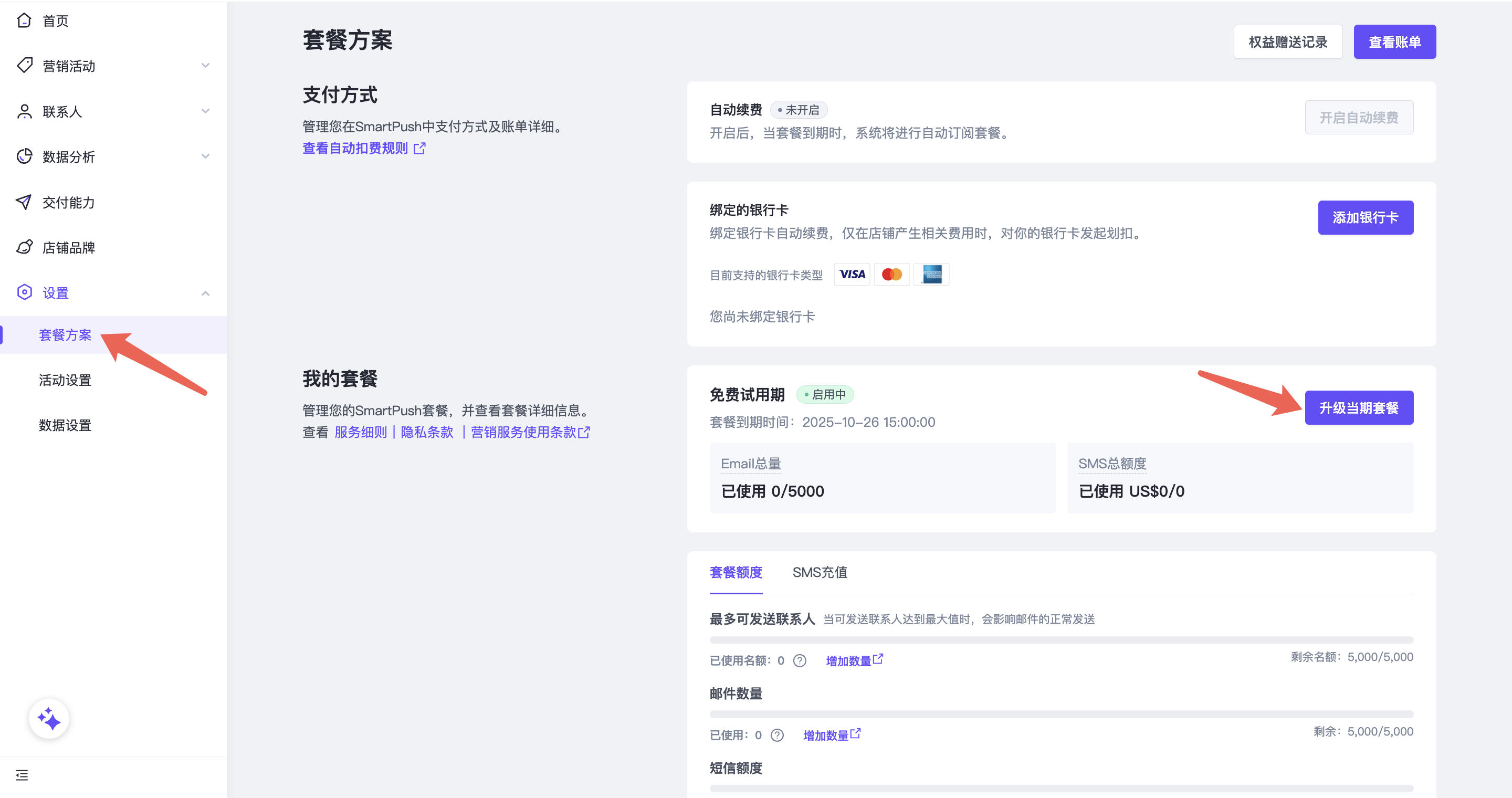 SmartPush 套餐方案页面，左侧 “套餐方案” 和右侧 “升级当期套餐” 按钮均被红箭头指向，展示套餐管理与升级界面