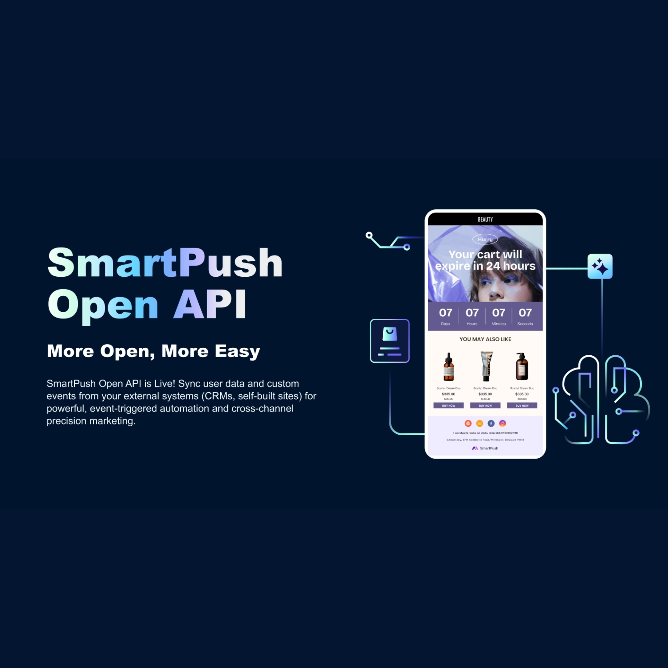 SmartPush Open API is Live!