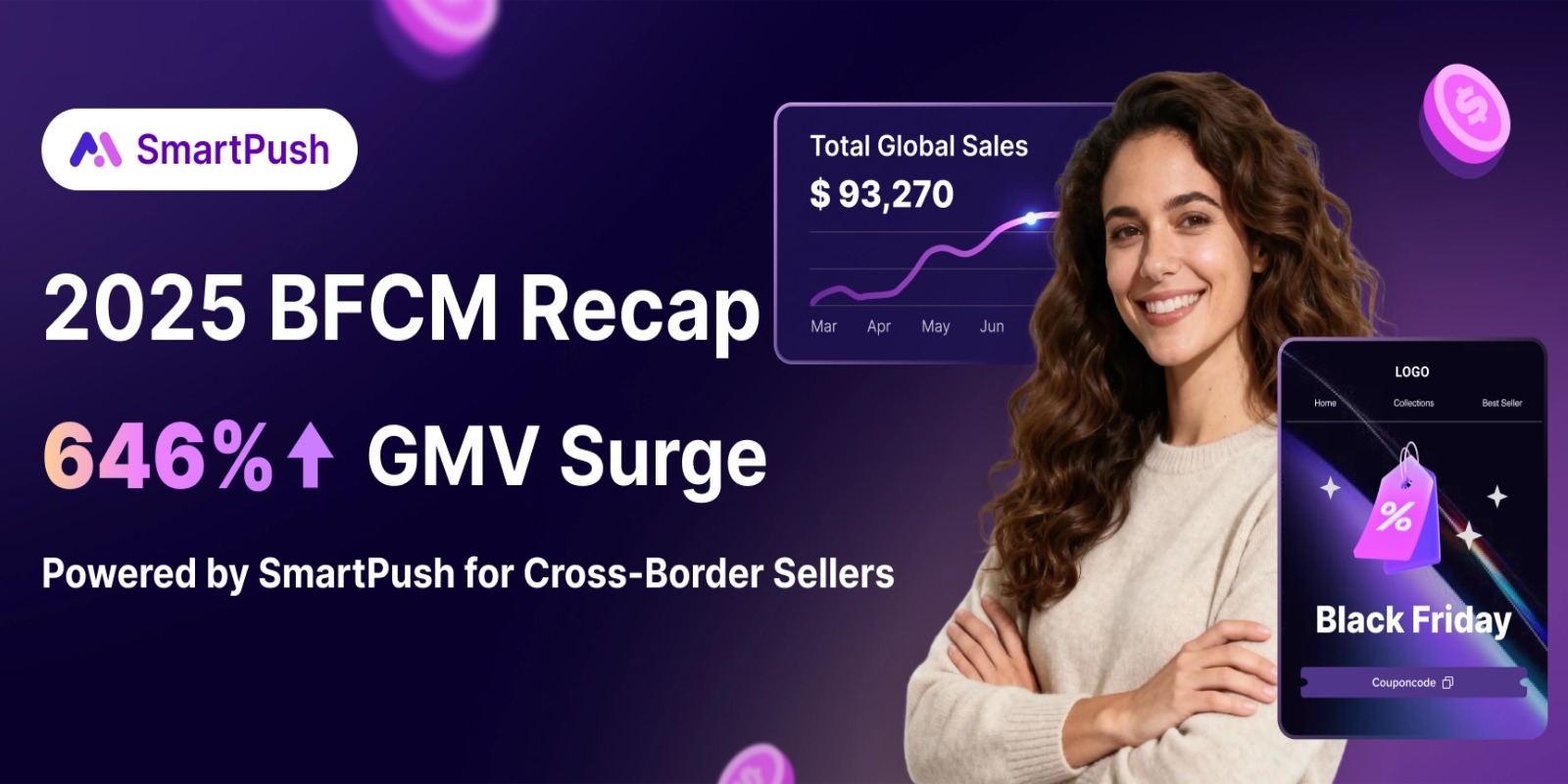 2025 BFCM Performance Recap