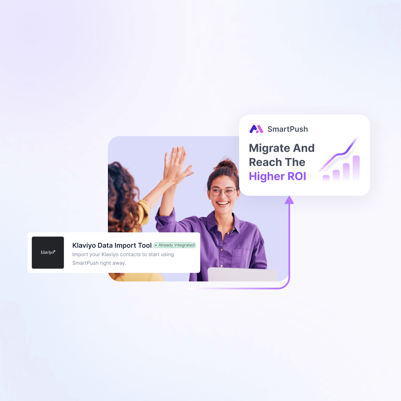 从Klaviyo到SmartPush：联系人无缝搬迁，仅需2步