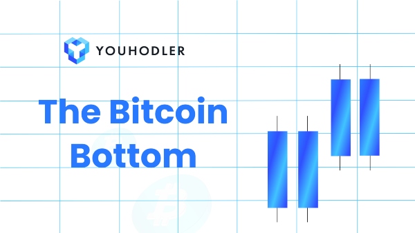 A digital image of a candlestick chart highlighting the bitcoin bottom