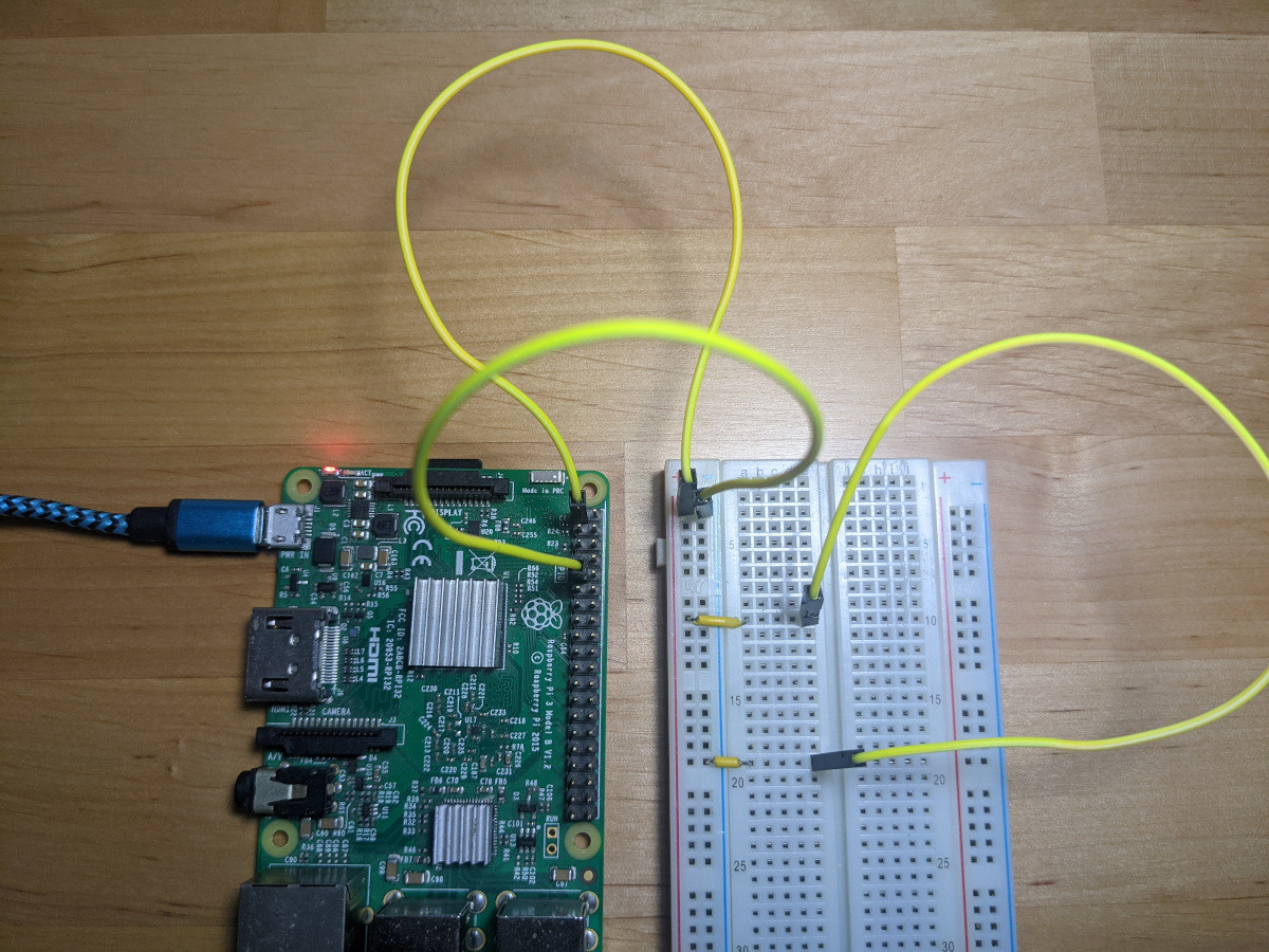 Example of closed circuit