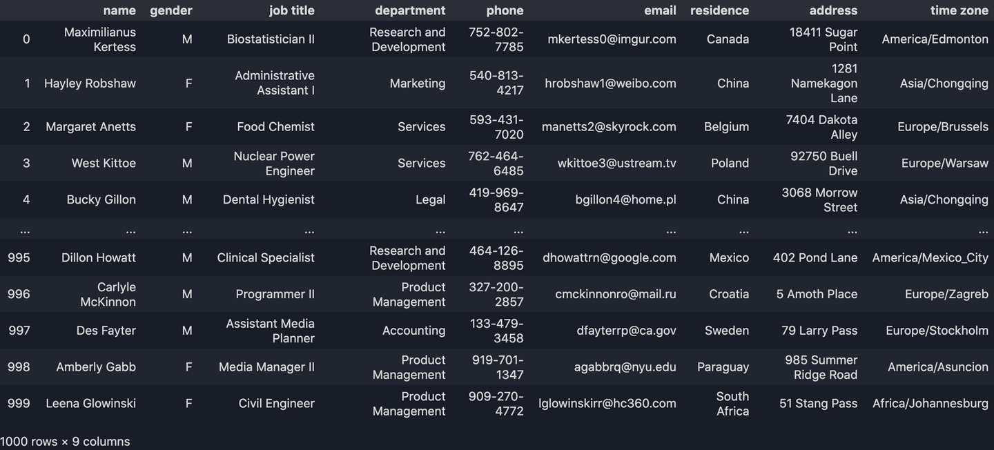 Import dataset into a DataFrame