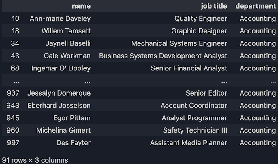 Indexing and selecting a DataFrame 4