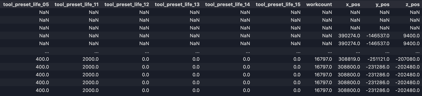 nettoyage de données résultat final 2 