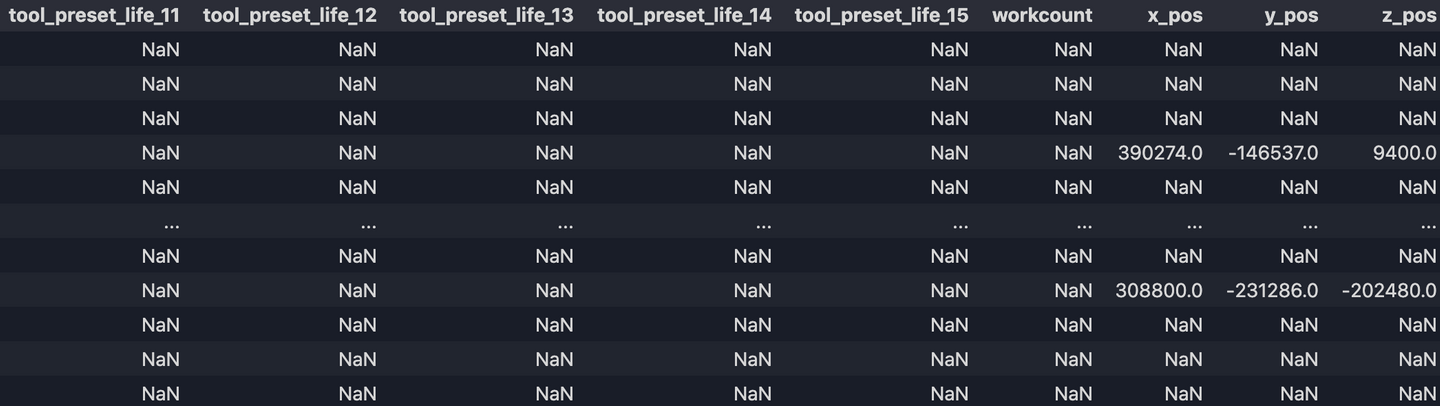 nettoyage de données, sortie 4