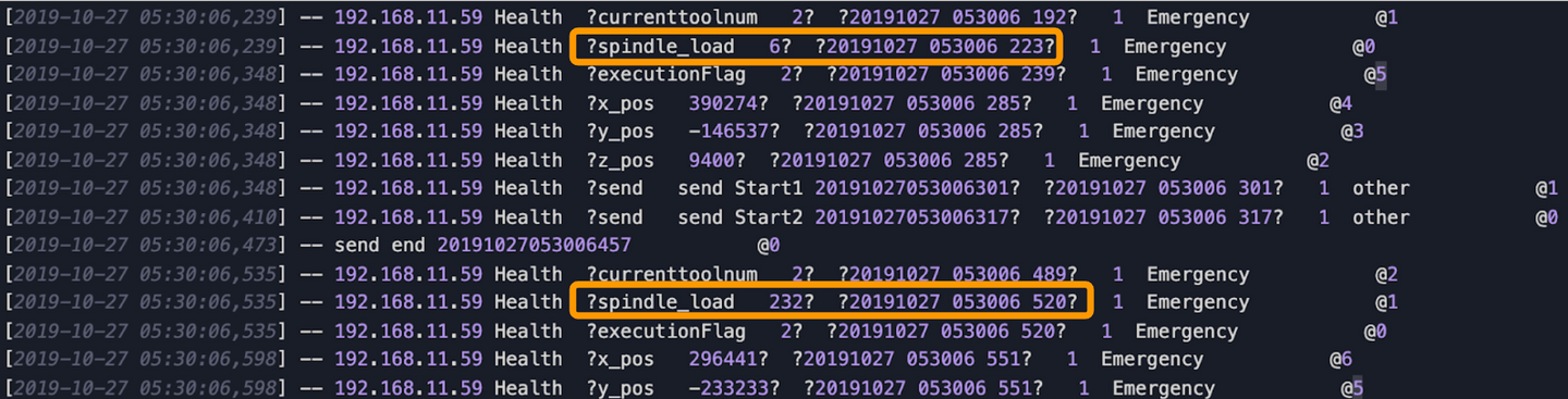 data cleaning output 3