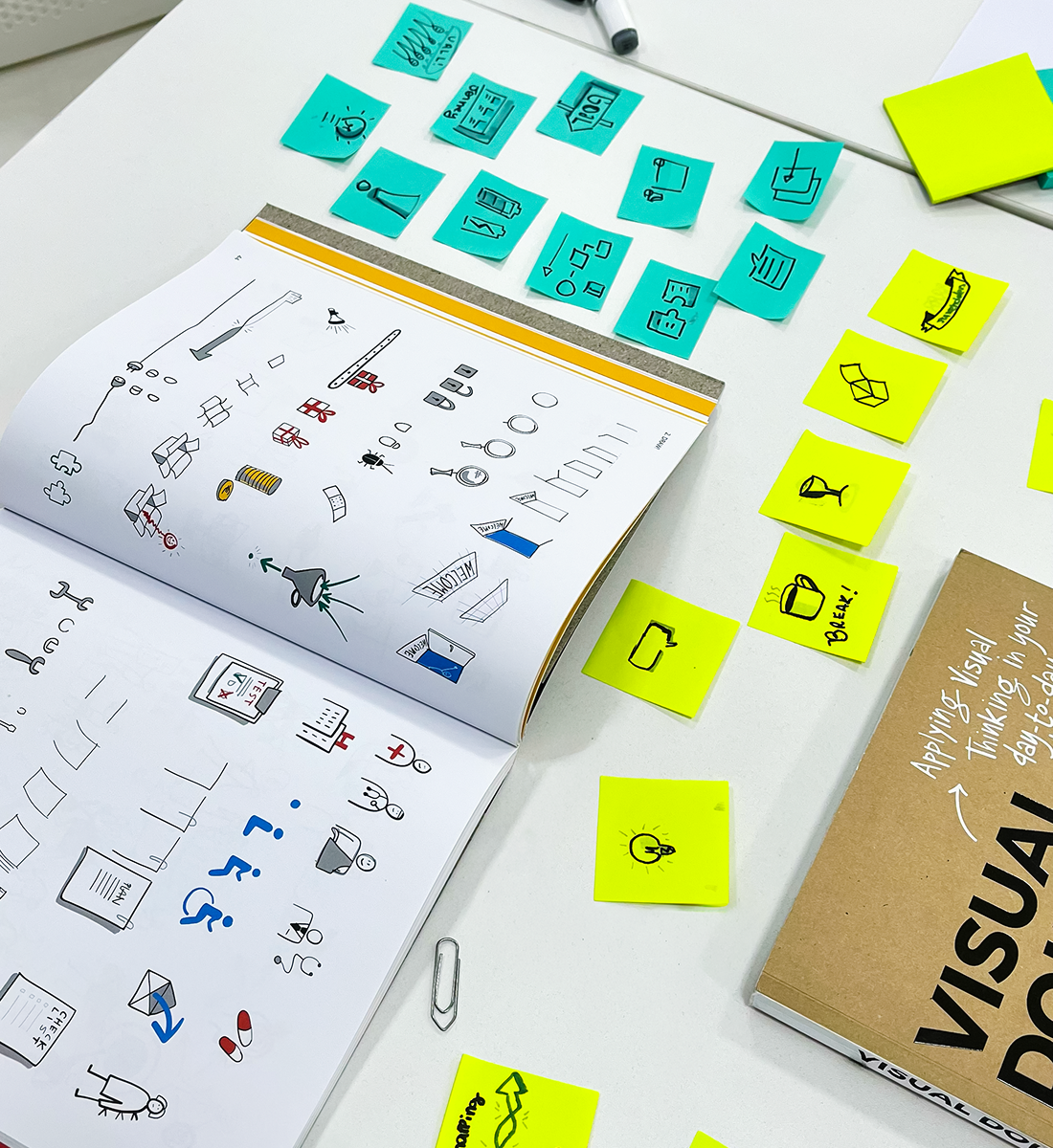 Do Papel ao Teste: Prototipagem para Validação de Ideias