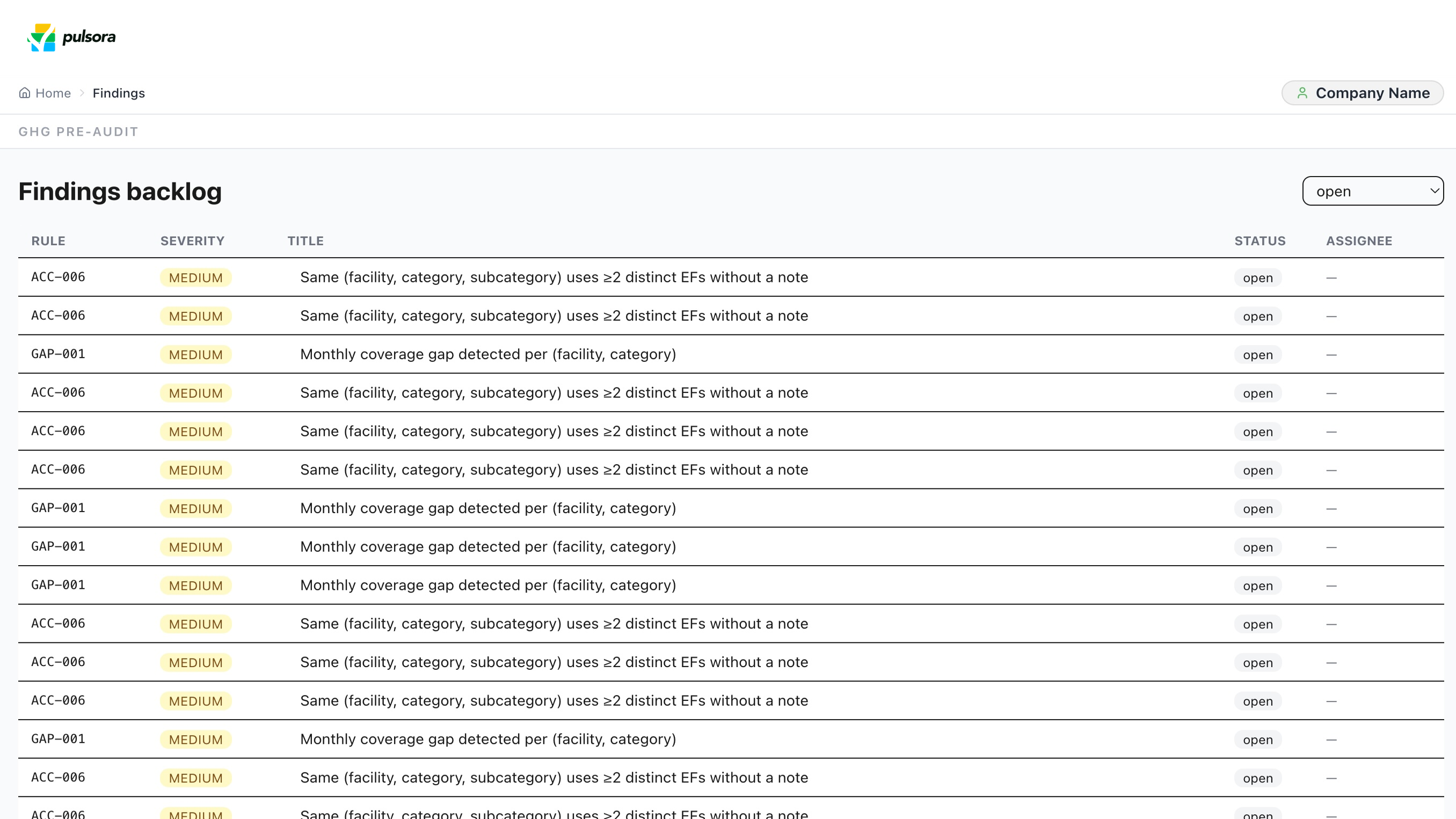 Pulsora GHG pre-audit findings backlog flagging emissions data issues before audit