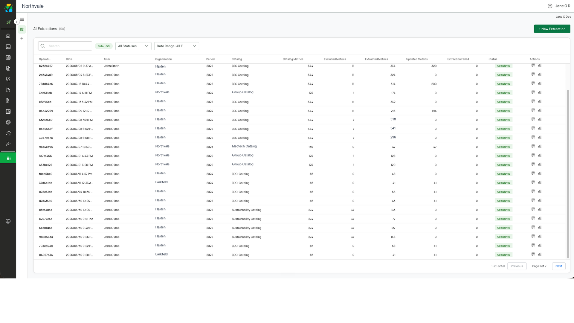 Pulsora metrics extraction run history showing catalog metrics extracted per document and per reporting period