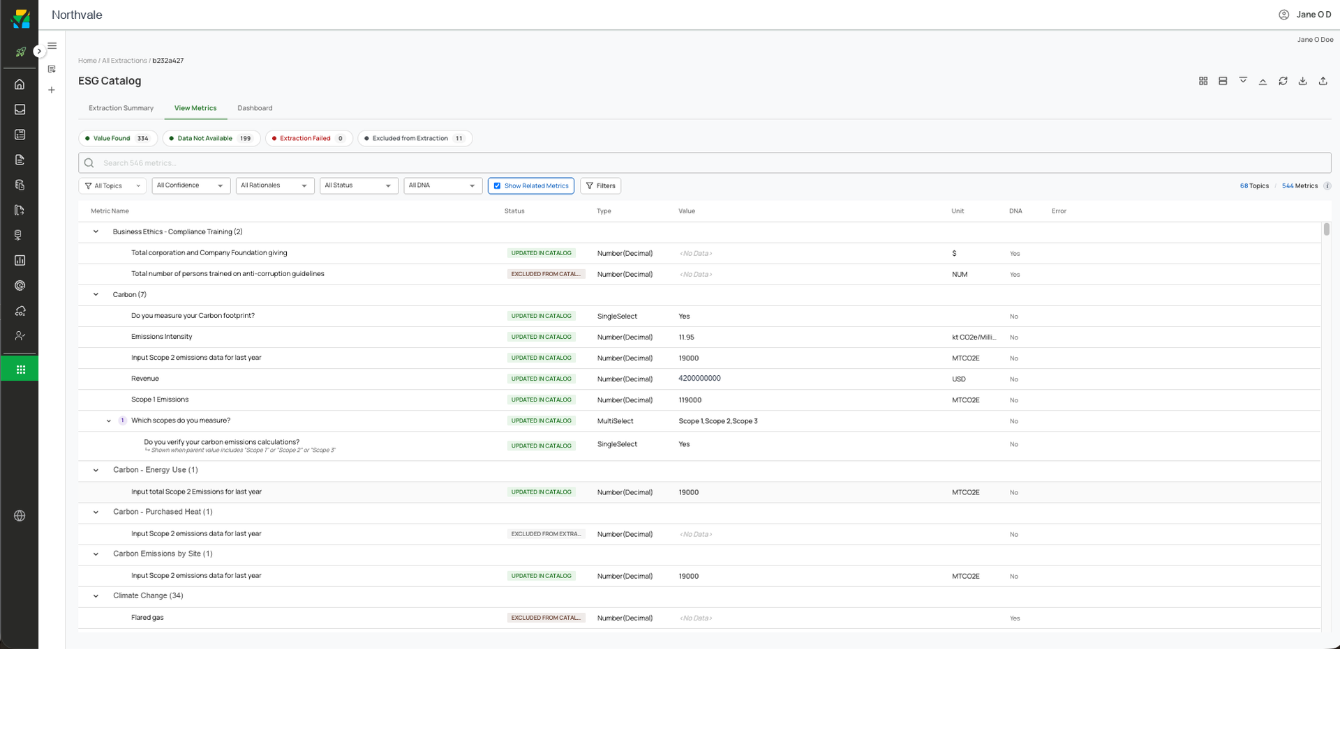 Pulsora extracted metrics catalog showing values, units and update status by sustainability topic