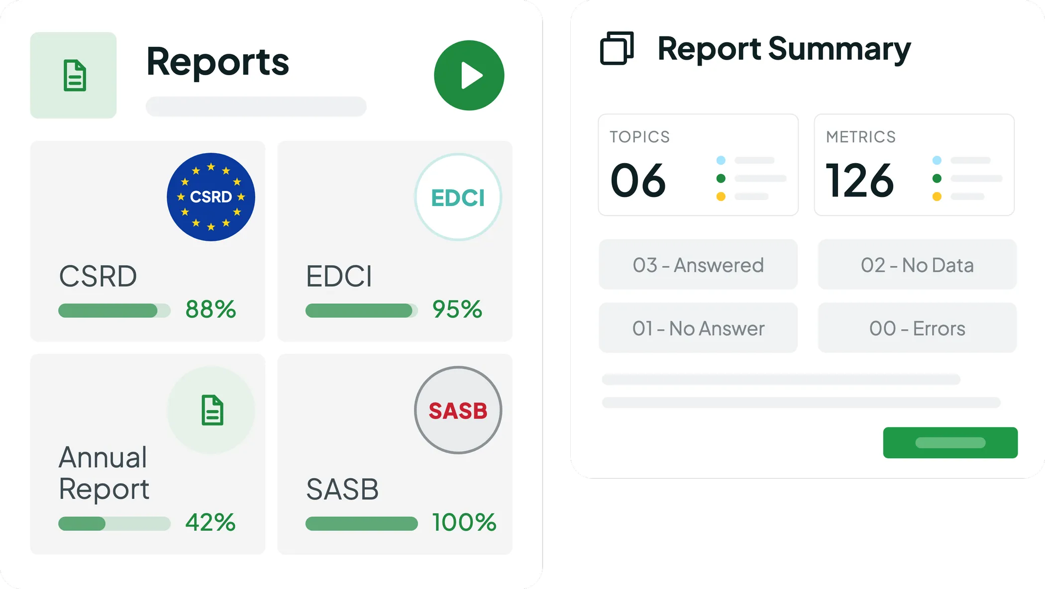 Pulsora reports for CSRD, EDCI, SASB, and an annual report, with completion progress and a report summary