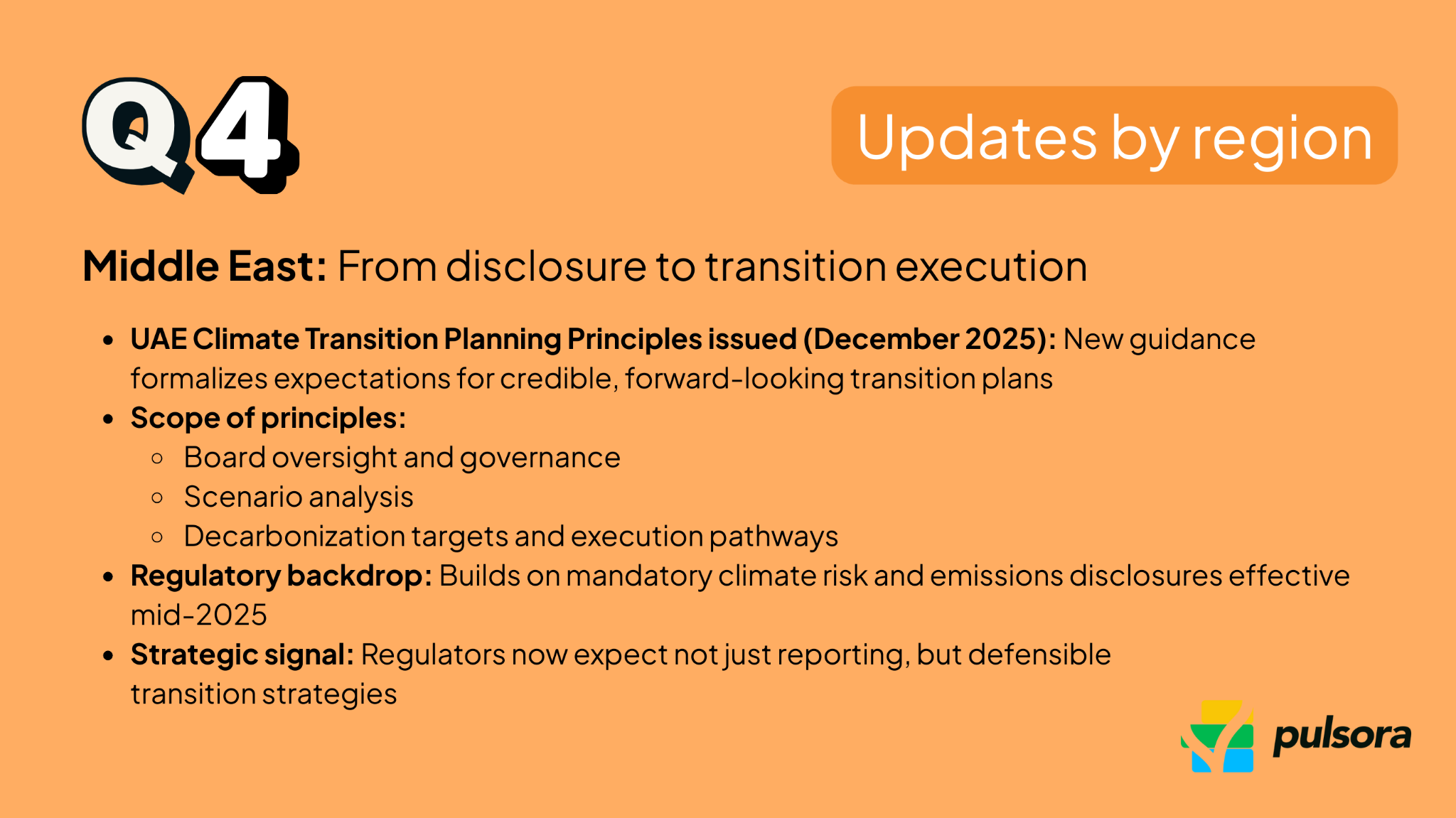 Middle East ESG regulatory updates Q4 2025 highlighting UAE Climate Transition Planning Principles and expanded expectations for governance, scenario analysis, and decarbonization plans.