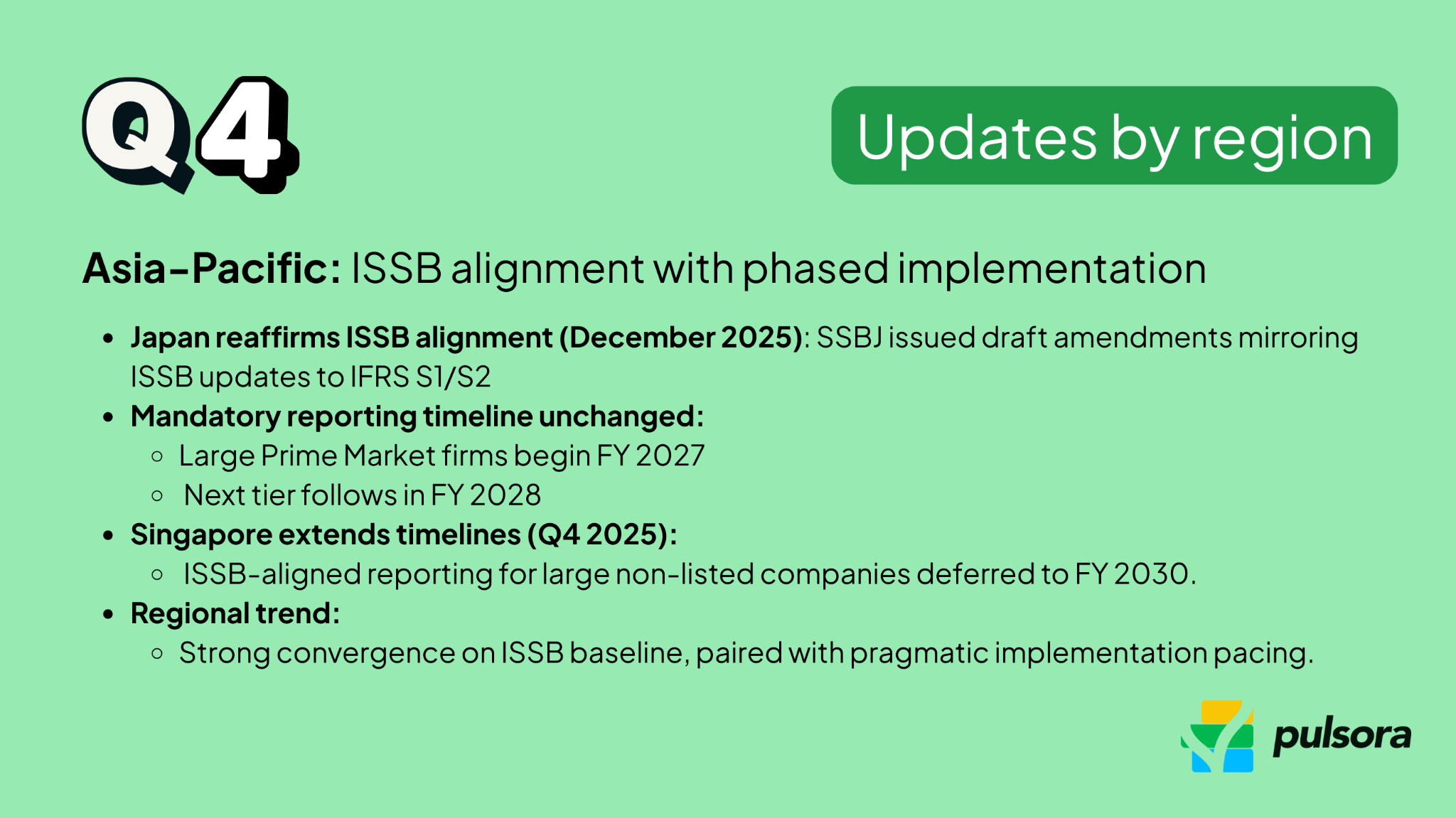 Asia-Pacific ESG regulatory updates Q4 2025 illustrating Japan’s alignment with ISSB standards and Singapore’s extended timelines for ISSB-aligned climate reporting.
