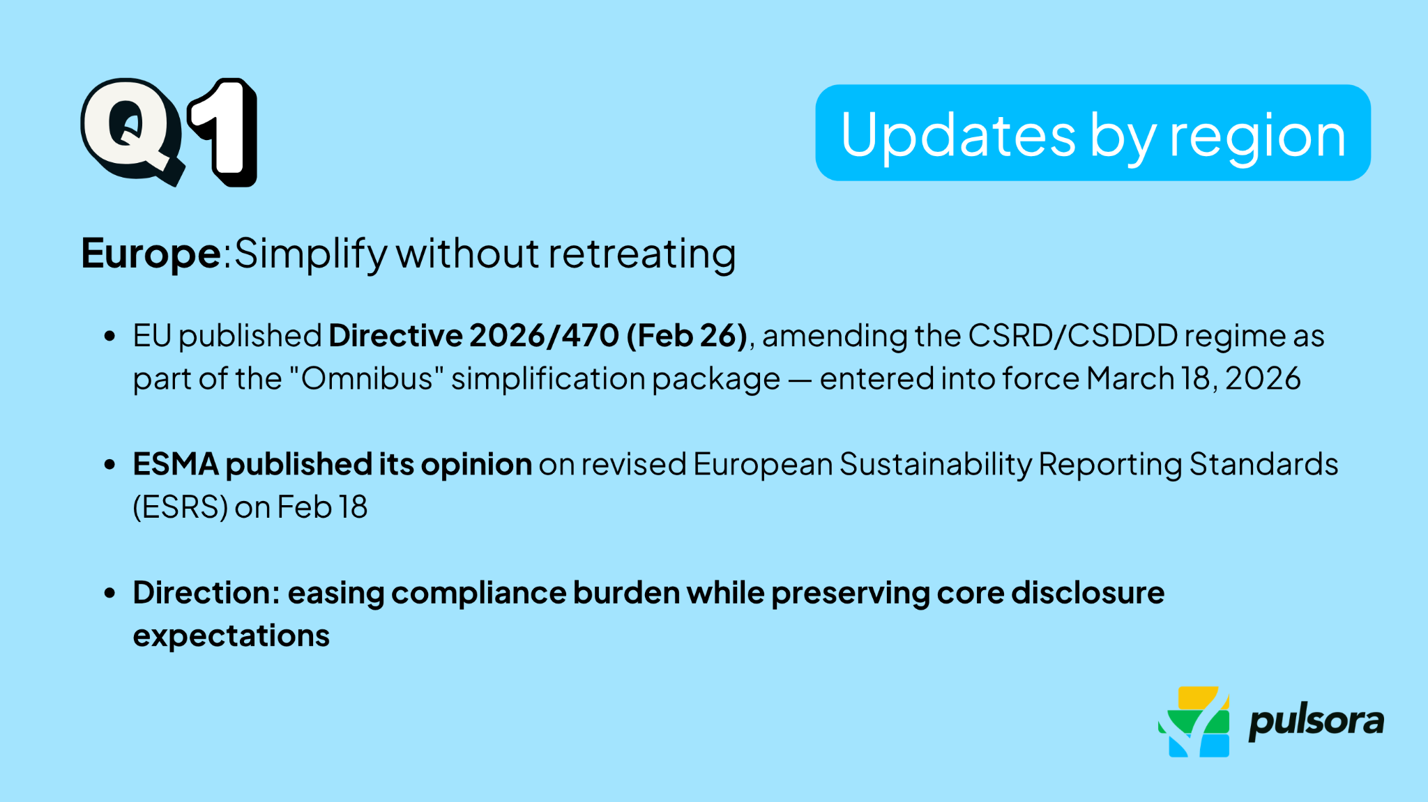 Q1 ESG regulations and frameworks update: Europe