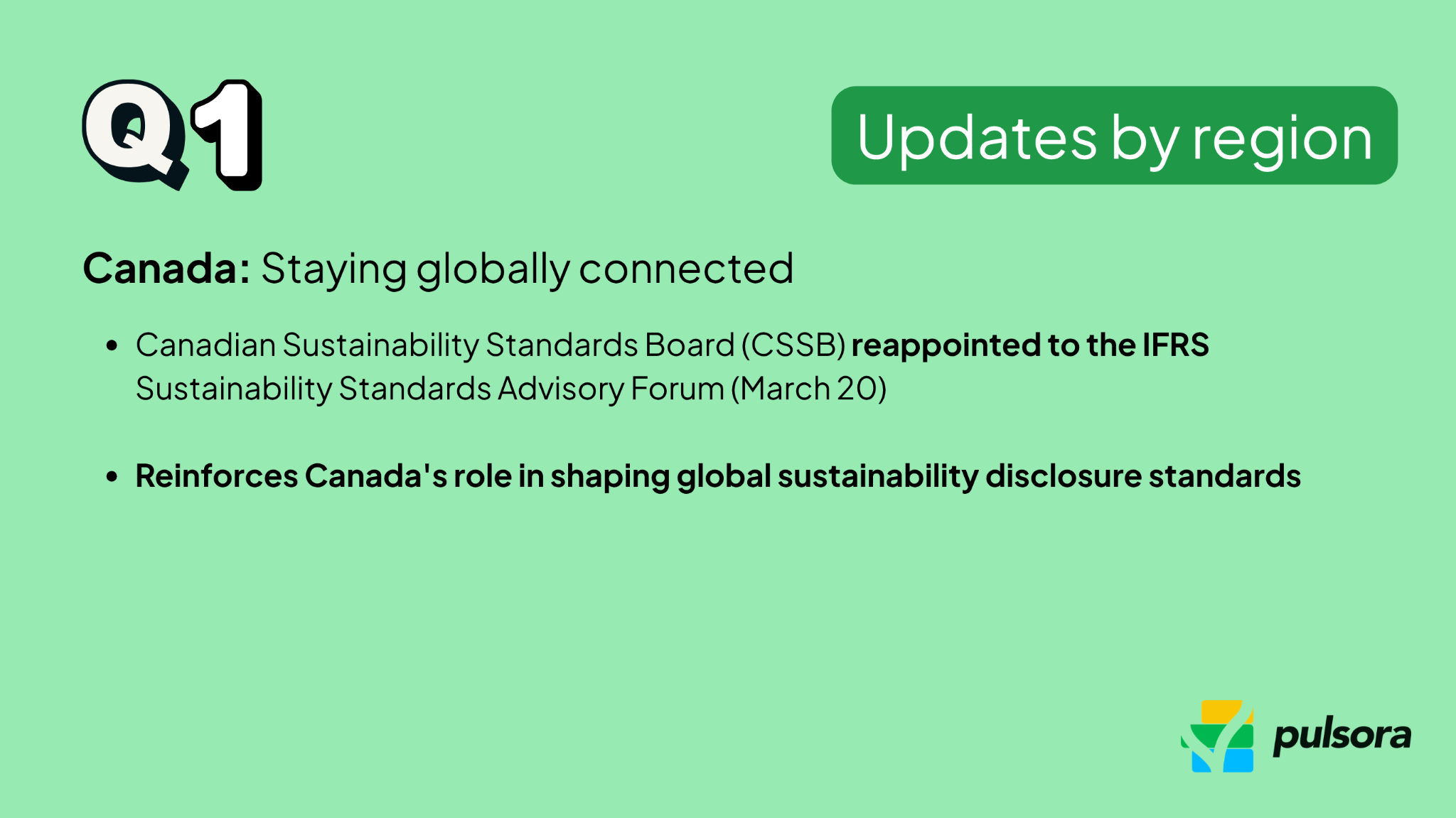 Q1 ESG regulations and frameworks update: Canada