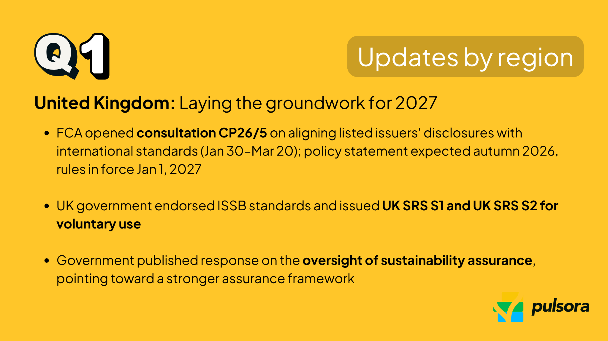 Q1 ESG regulations and frameworks update: United Kingdom