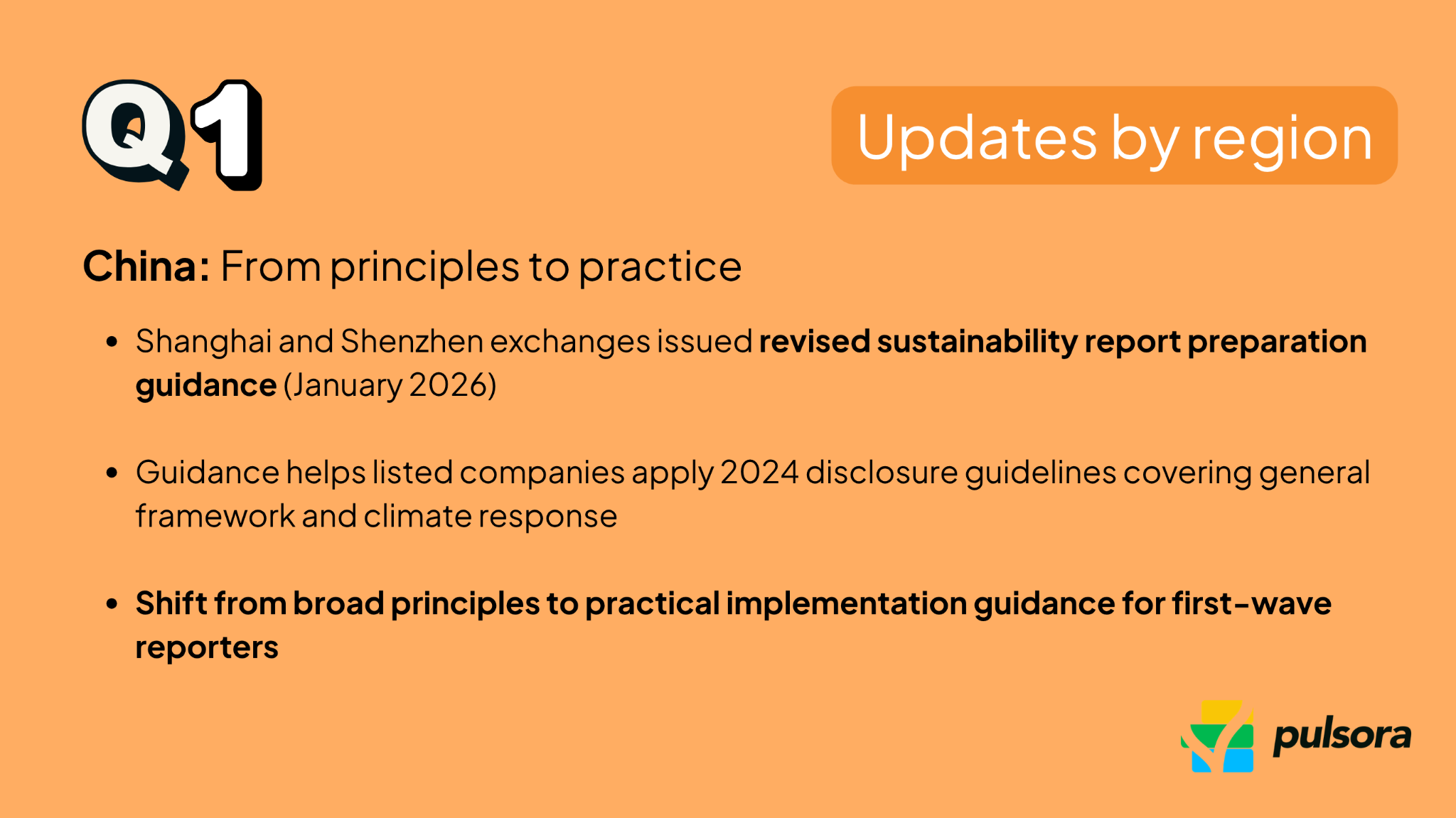 Q1 ESG regulations and frameworks update: China