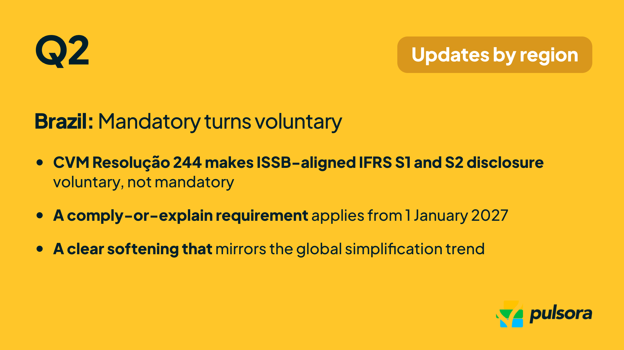 Q2 2026 ESG regulations and frameworks update: Brazil