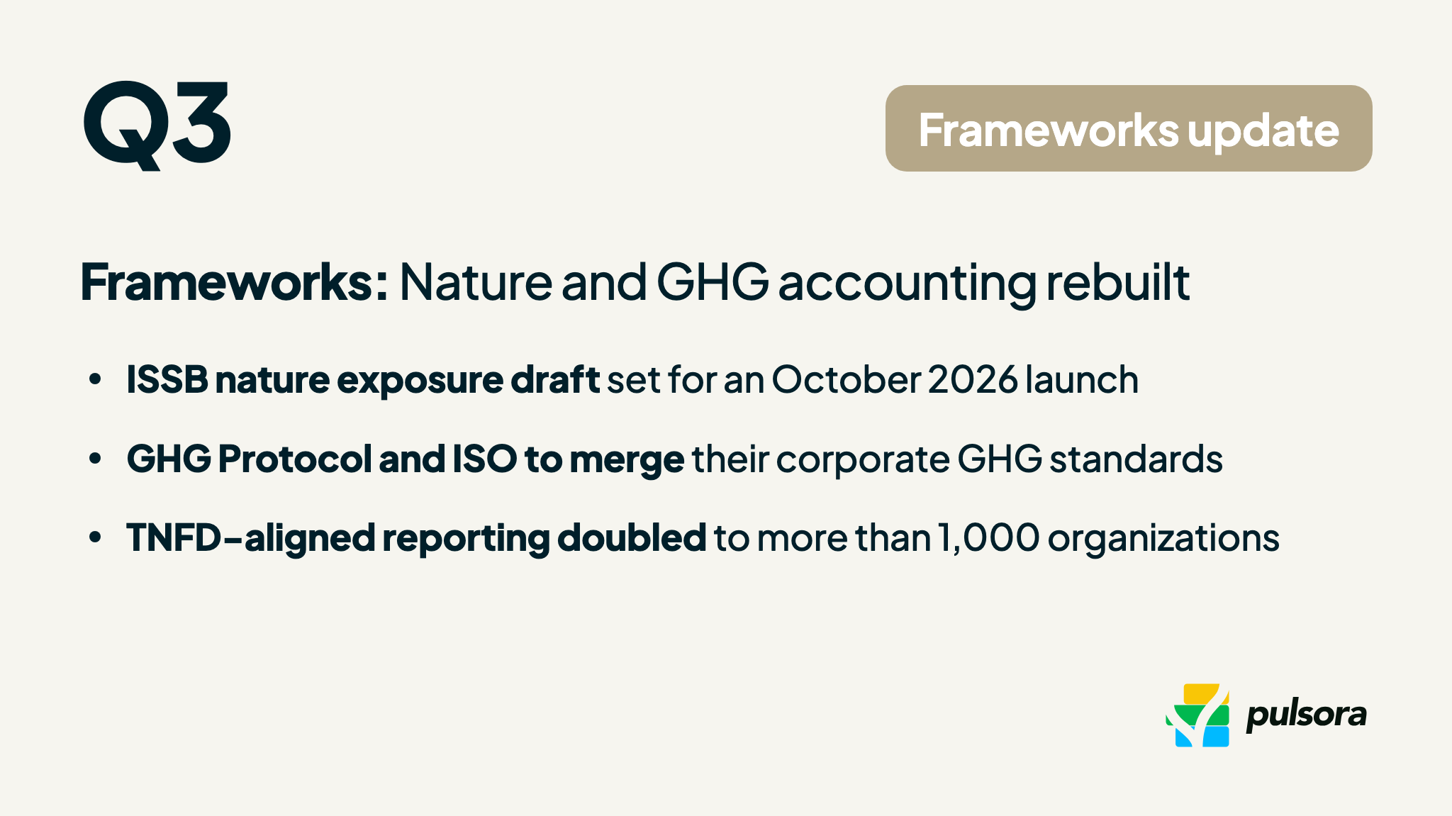 Q3 2026 ESG regulations and frameworks update: Frameworks