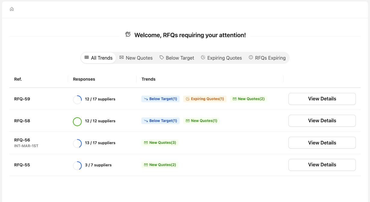 Dashboard mockup
