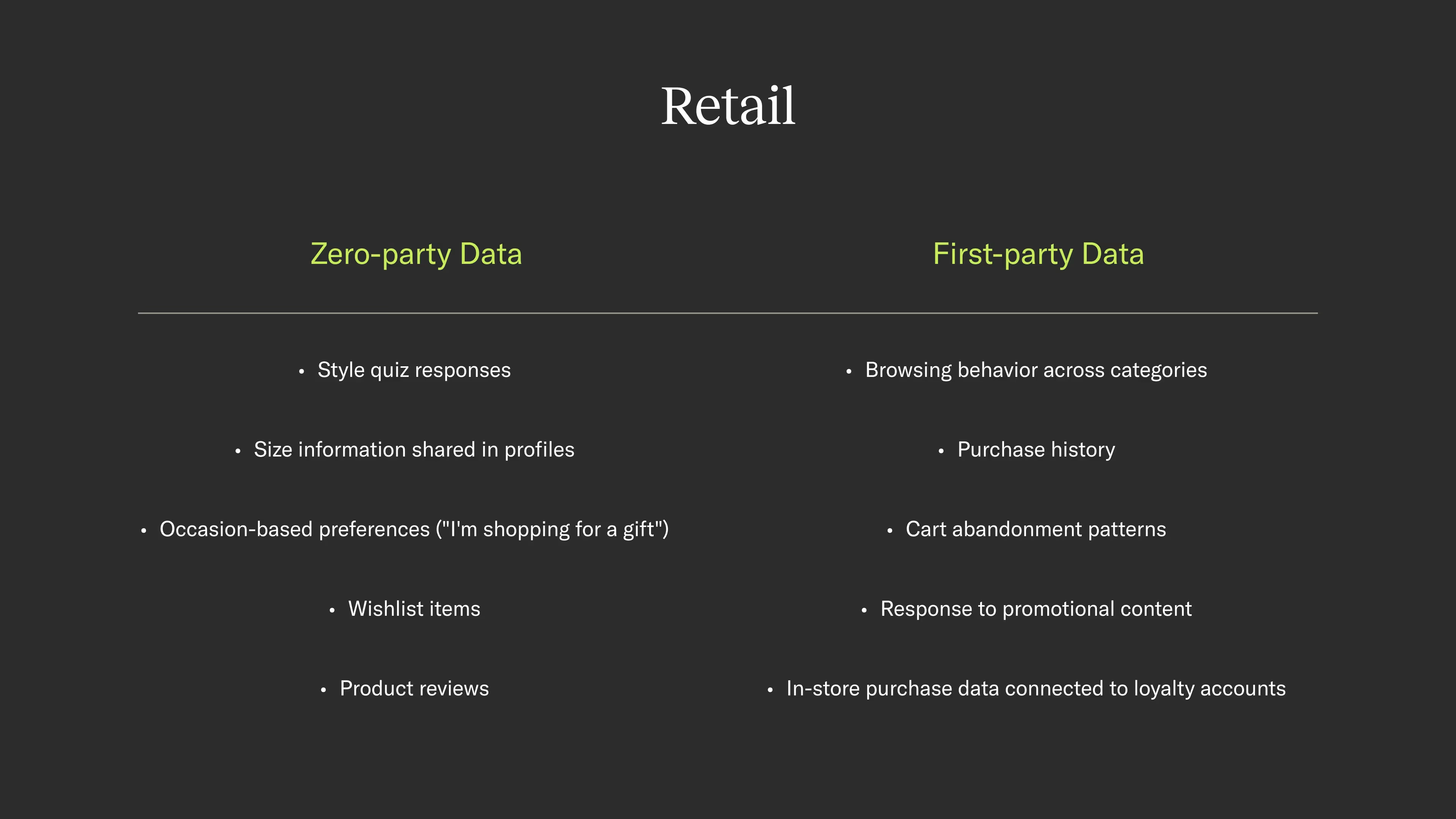 A slide titled "Retail" presents a comparison of zero-party and first-party data in a two-column format. The left column, labeled "Zero-party Data" in green, lists user-provided information like style quiz responses, size preferences, wishlist items, and product reviews. The right column, labeled "First-party Data" in yellow-green, highlights behavioral data such as browsing history, purchase history, cart abandonment patterns, and responses to promotions. The slide has a dark background with white text, ensuring readability.