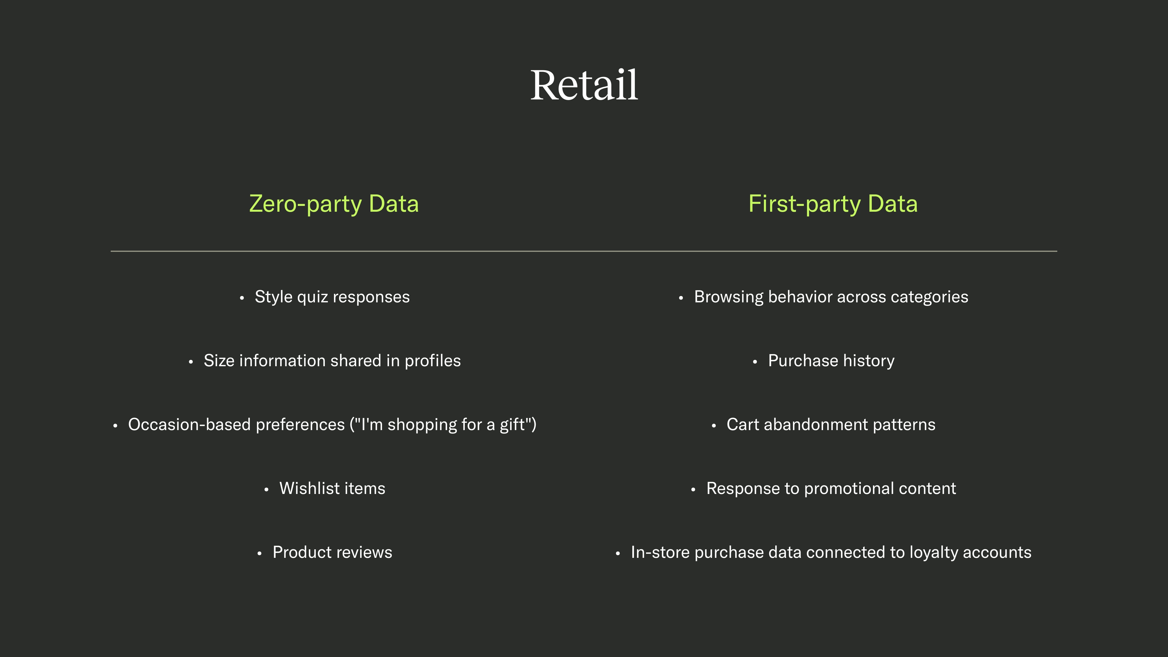 A slide titled "Retail" presents a comparison of zero-party and first-party data in a two-column format. The left column, labeled "Zero-party Data" in green, lists user-provided information like style quiz responses, size preferences, wishlist items, and product reviews. The right column, labeled "First-party Data" in yellow-green, highlights behavioral data such as browsing history, purchase history, cart abandonment patterns, and responses to promotions. The slide has a dark background with white text, ensuring readability.