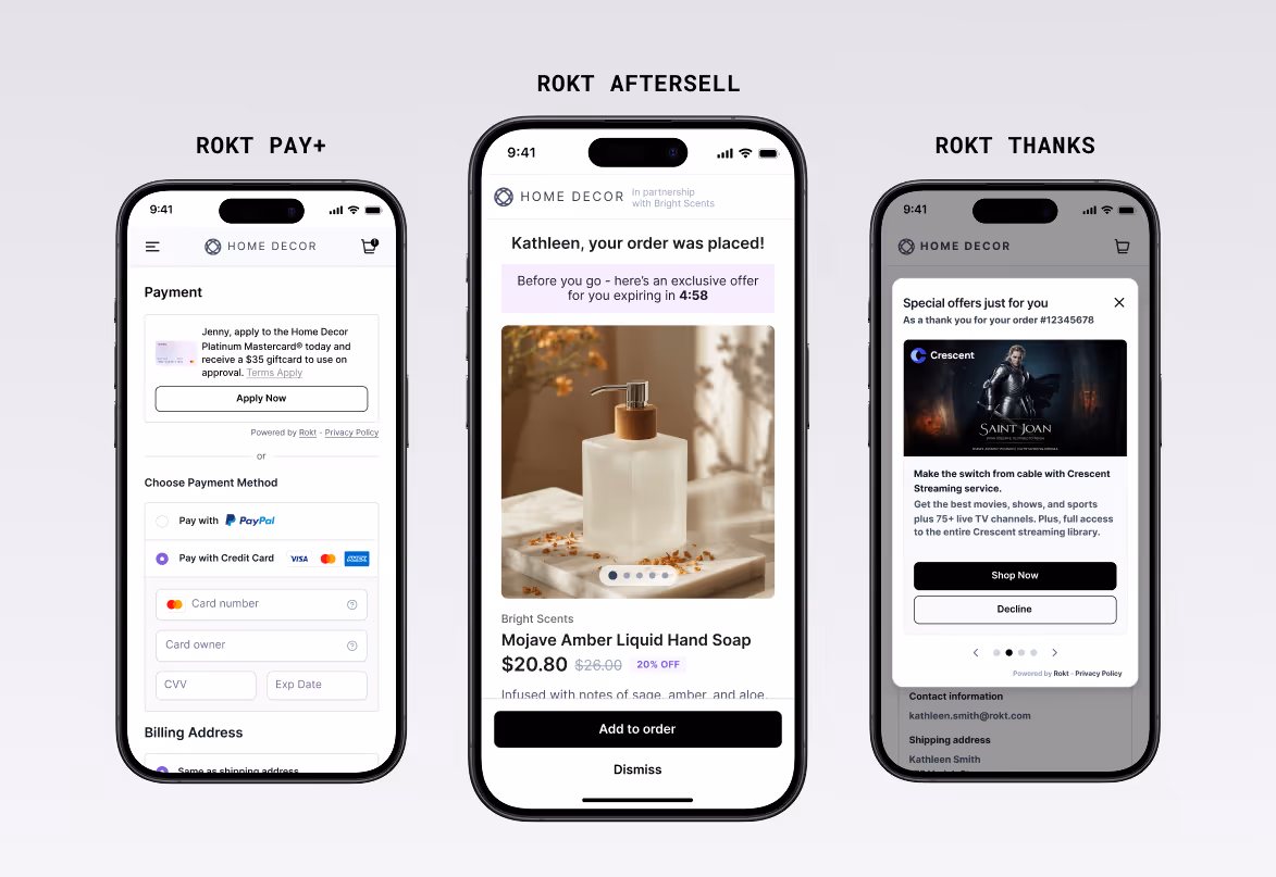 Three smartphone screens display different stages of a checkout flow for an e-commerce site called "Home Decor," each showcasing a feature powered by Rokt. The first screen (labeled "ROKT PAY+") shows a payment page with an offer to apply for a Home Decor Mastercard above PayPal and credit card payment options. The second screen (labeled "ROKT AFTERSELL") confirms a completed order with a personalized upsell offer for a Mojave Amber Liquid Hand Soap priced at $20.80, featuring a countdown timer and an “Add to order” button. The third screen (labeled "ROKT THANKS") displays a post-purchase thank-you offer for a streaming service, Crescent, with a promotional image for "Saint Joan" and options to "Shop Now" or "Decline." Each stage illustrates personalized offers integrated seamlessly into the transaction experience.