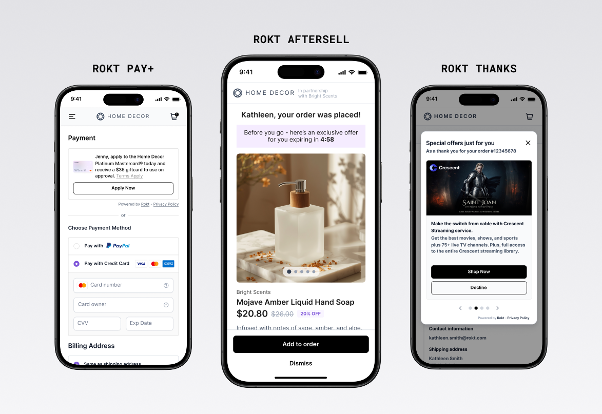 Three smartphone screens display different stages of a checkout flow for an e-commerce site called "Home Decor," each showcasing a feature powered by Rokt. The first screen (labeled "ROKT PAY+") shows a payment page with an offer to apply for a Home Decor Mastercard above PayPal and credit card payment options. The second screen (labeled "ROKT AFTERSELL") confirms a completed order with a personalized upsell offer for a Mojave Amber Liquid Hand Soap priced at $20.80, featuring a countdown timer and an “Add to order” button. The third screen (labeled "ROKT THANKS") displays a post-purchase thank-you offer for a streaming service, Crescent, with a promotional image for "Saint Joan" and options to "Shop Now" or "Decline." Each stage illustrates personalized offers integrated seamlessly into the transaction experience.