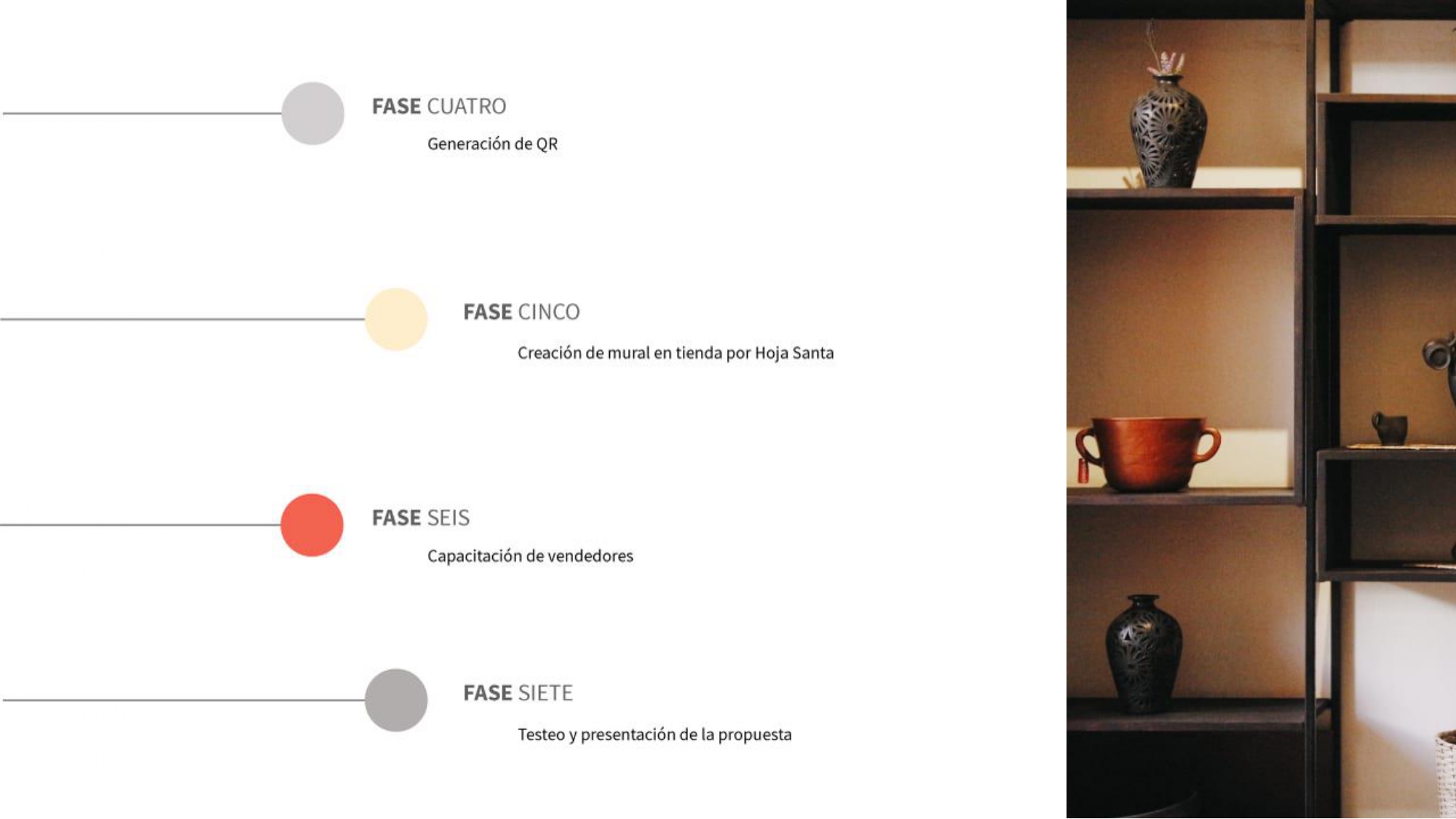 Pitch de proyecto de rediseño de experiencia