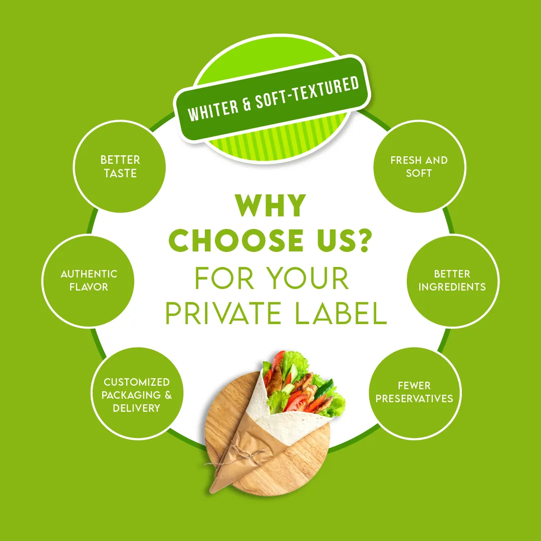 why choose us