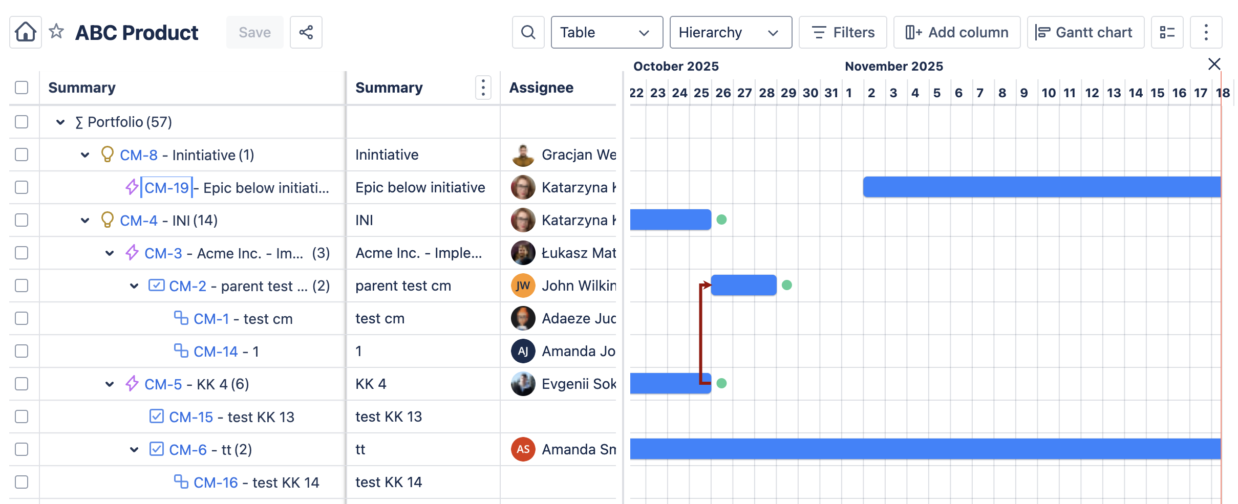 Portfolio by HeroCoders: Gantt Chart Dependency
