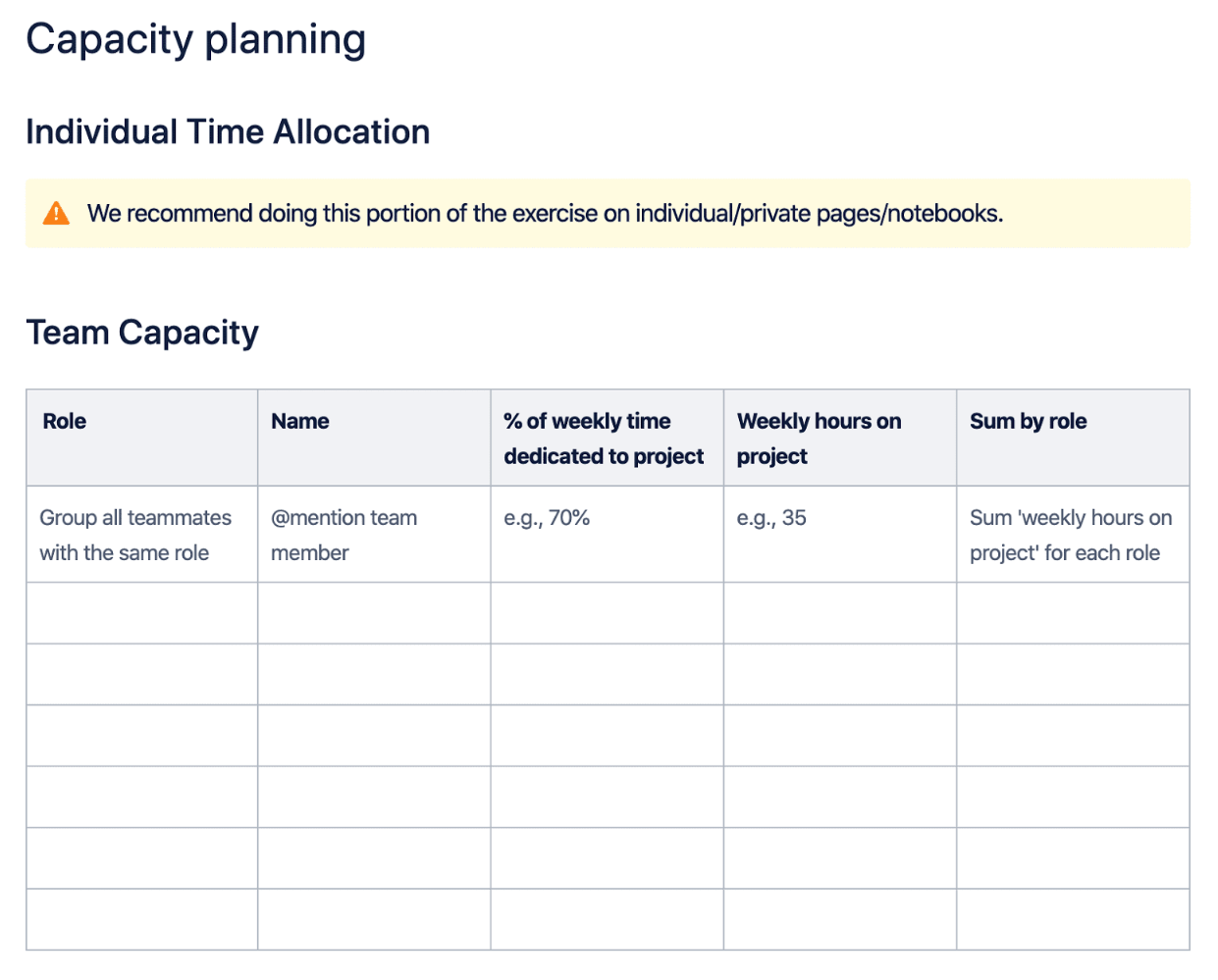 Confluence Capacity Planning Template