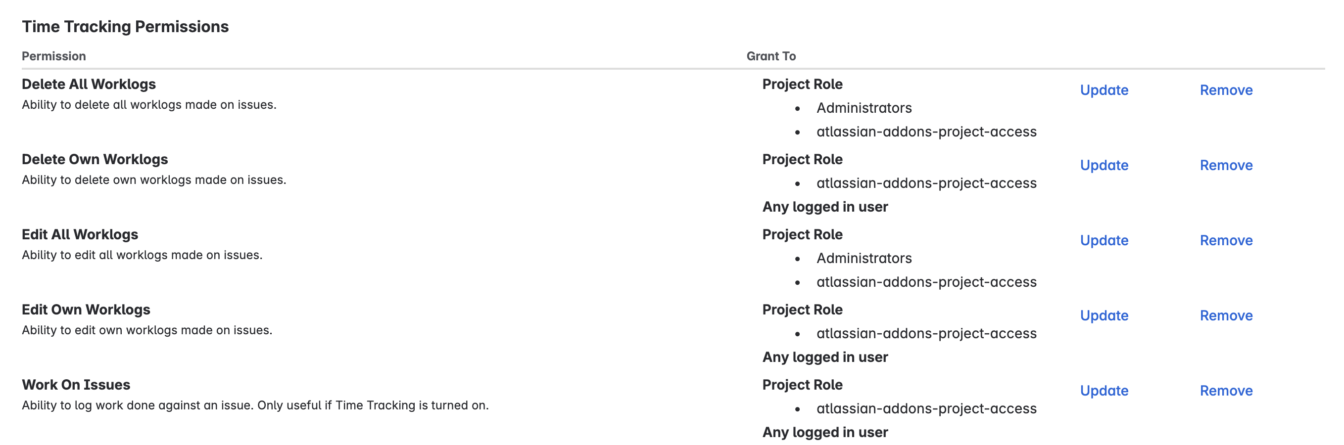Jira Time Tracking Permissions Screenshot