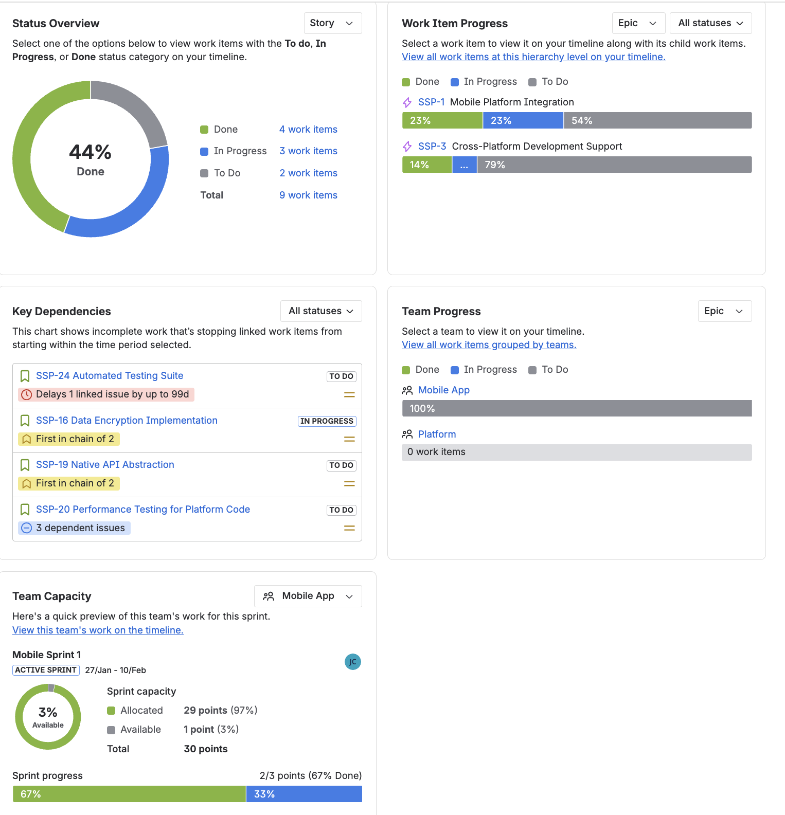 Jira Plans / Jira Advanced Roadmaps Summary View
