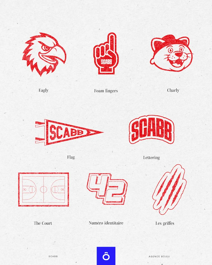 Motif illustration SCABB