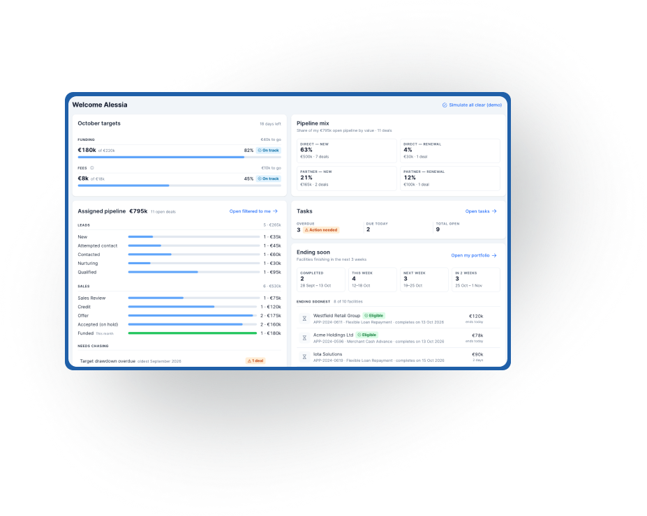 Screenshot from the latest design of One Workplace