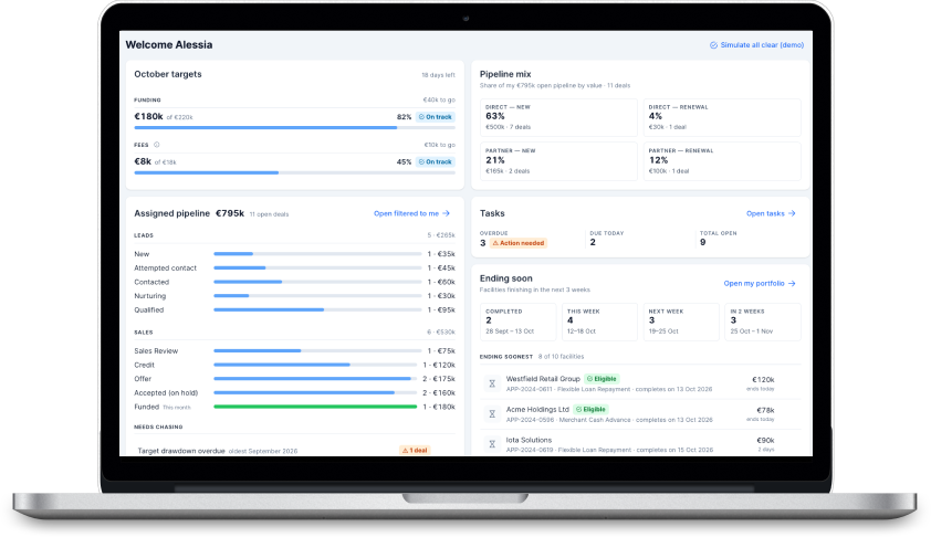Building a sales platform for the human service SMEs want