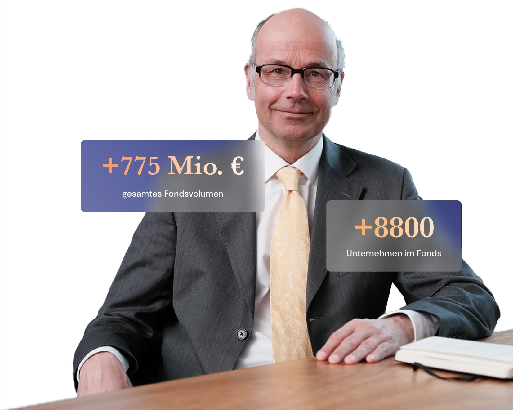 Stats von GPO