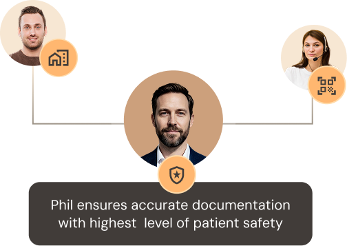 Gränsöverskridande försäljningsavtal
