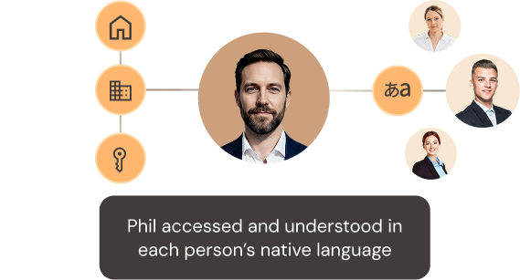 Språkbarriärer lösta för fastighetsbyråer