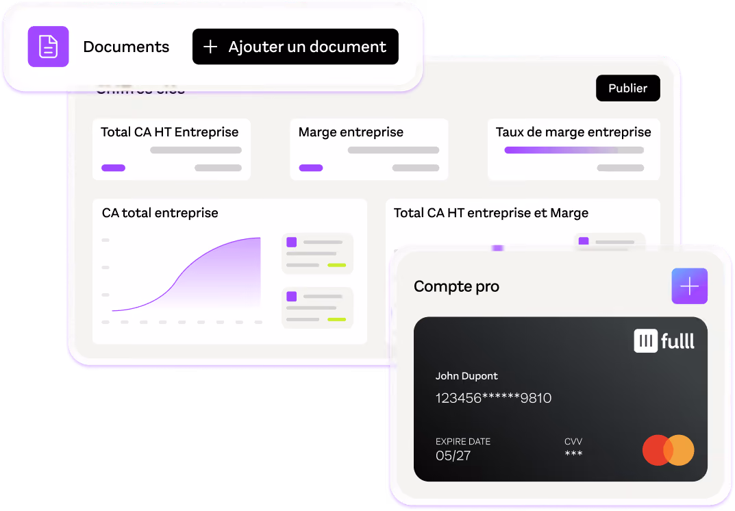 User interface showing a financial dashboard with charts and key metrics labeled in French, including business revenue and margin rates, alongside a digital professional account card displaying a partially obscured Mastercard credit card with the name John Dupont, card number, expiration date 05/27, and CVV hidden.