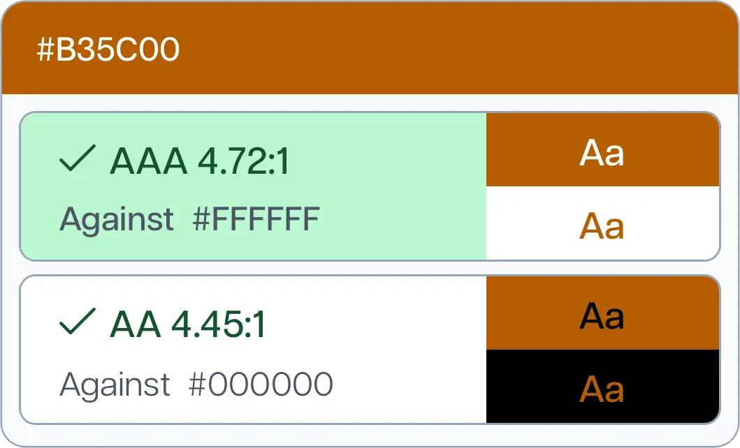 A screenshot of the multi-colour contrast checker showing the muddy orange that passes with white.