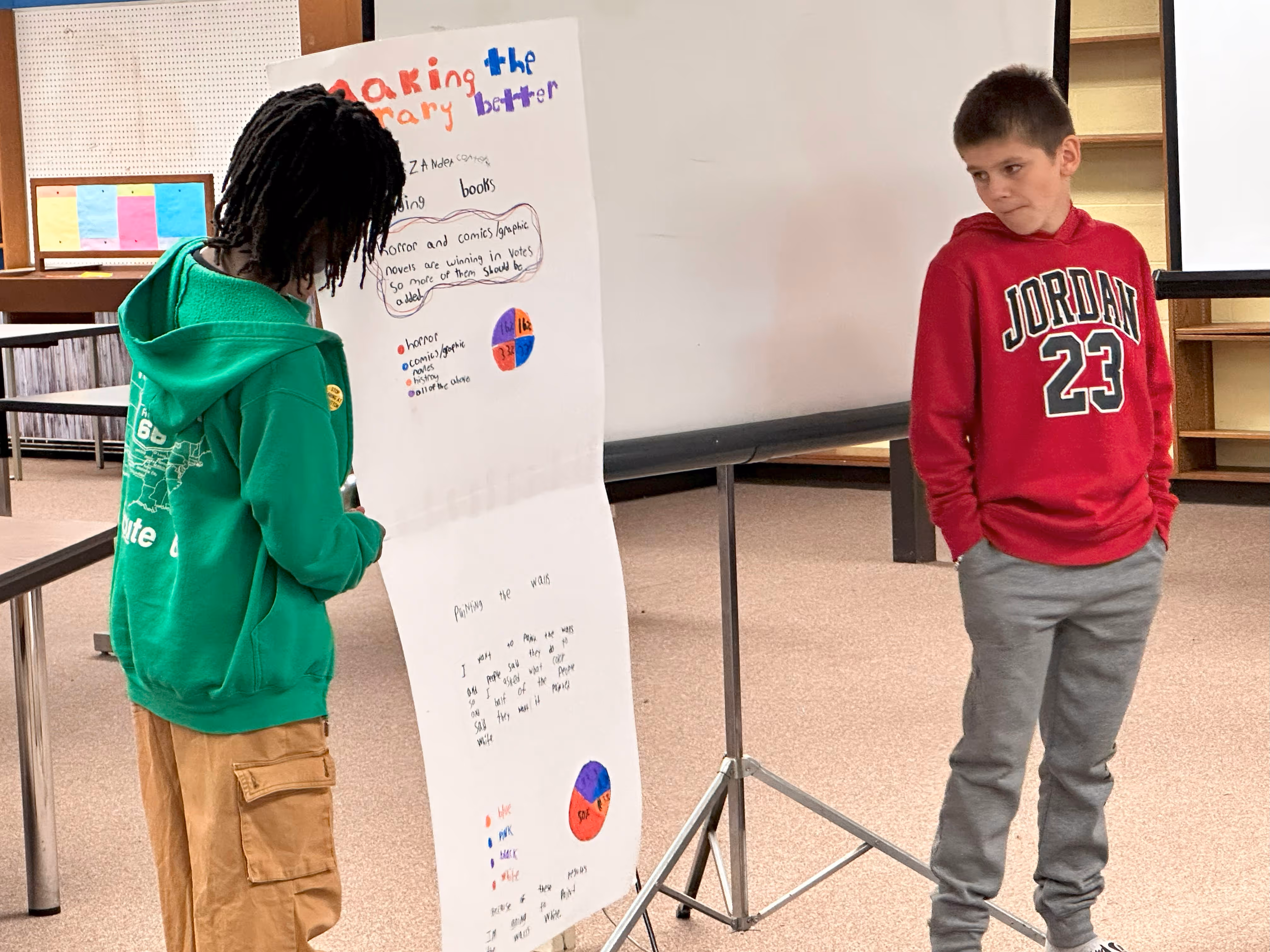 Two students presenting on ways to improve their school.