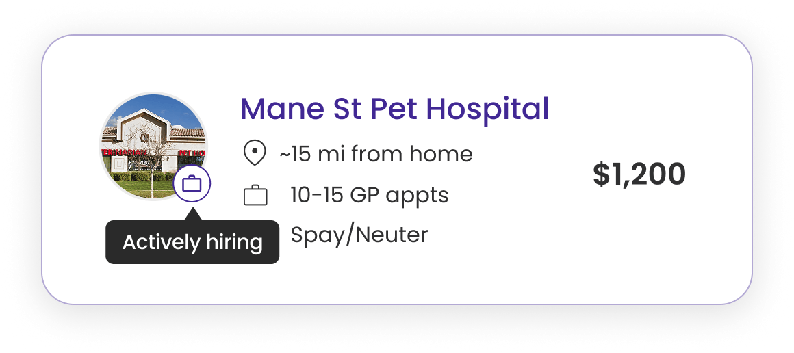 Mane st pet hospital 