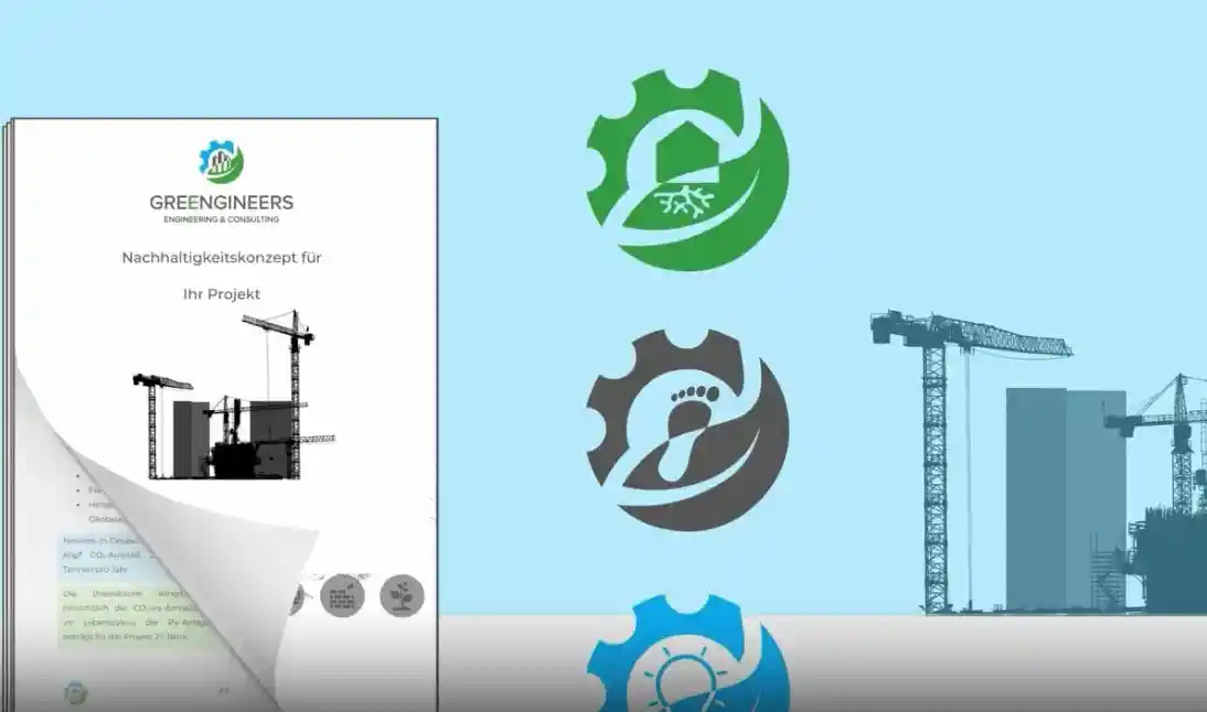Greengineers Firmeninfos als Collage