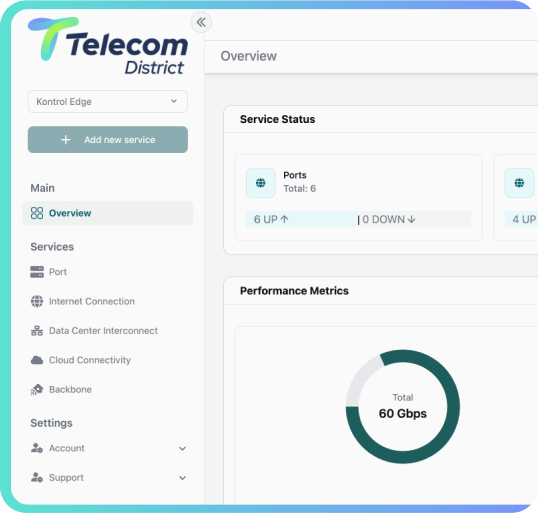 Telco moderno​  illustration