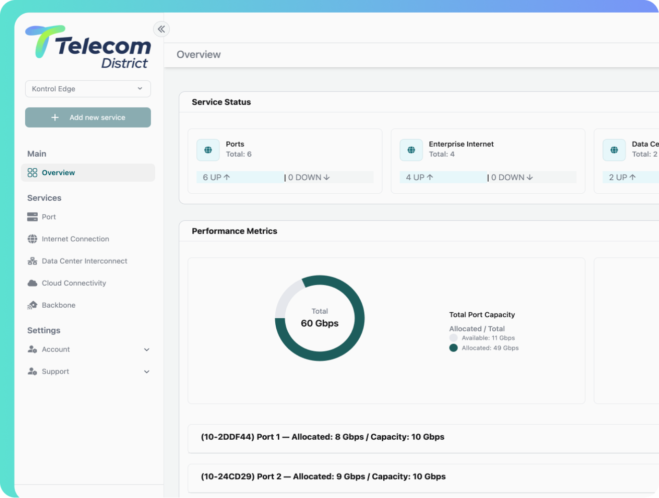 Telco moderno illustration