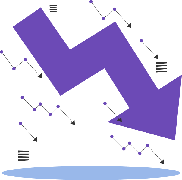 For E-commerce Success
