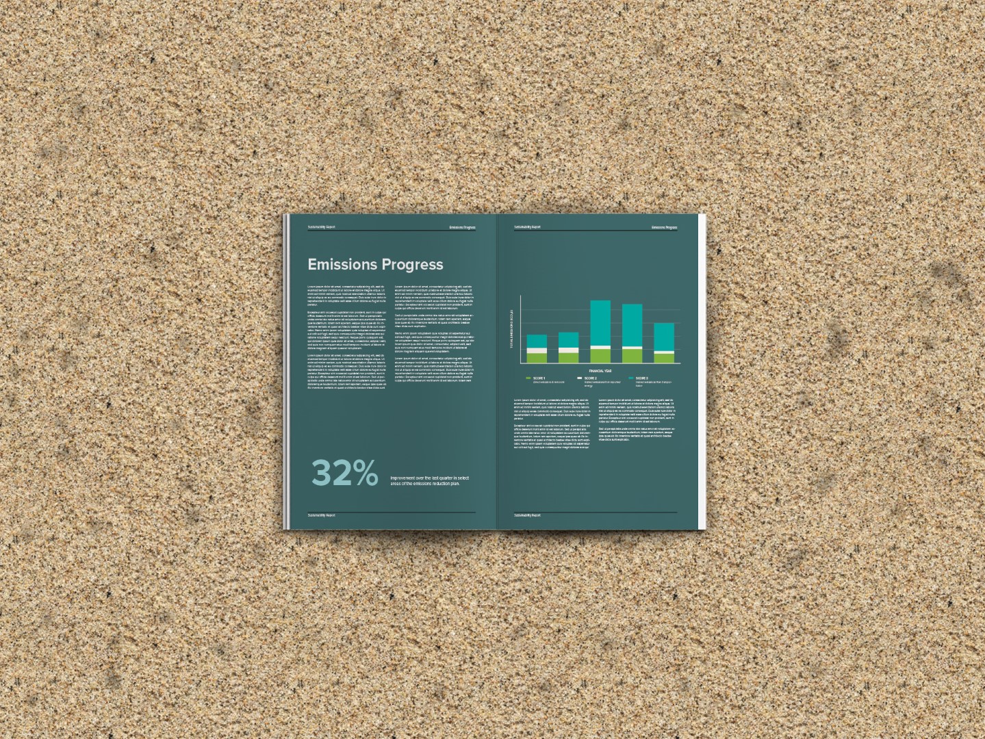 A page on emissions progress from a completed sustainability report, sitting in our native environment